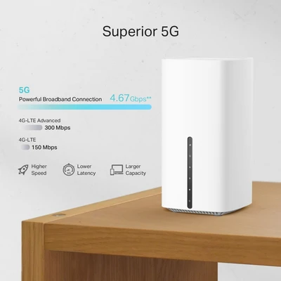 InHand Networks 5G Router,FWA,AX3600 Wi-Fi 6,Duale SIM Slots,Link Backup,Built-in VPN,Crittografia Dati,APP&Cloud Gestito,Connettere fino a 220 dispositivi(Wi-Fi 128), 2.5 GbE Porte